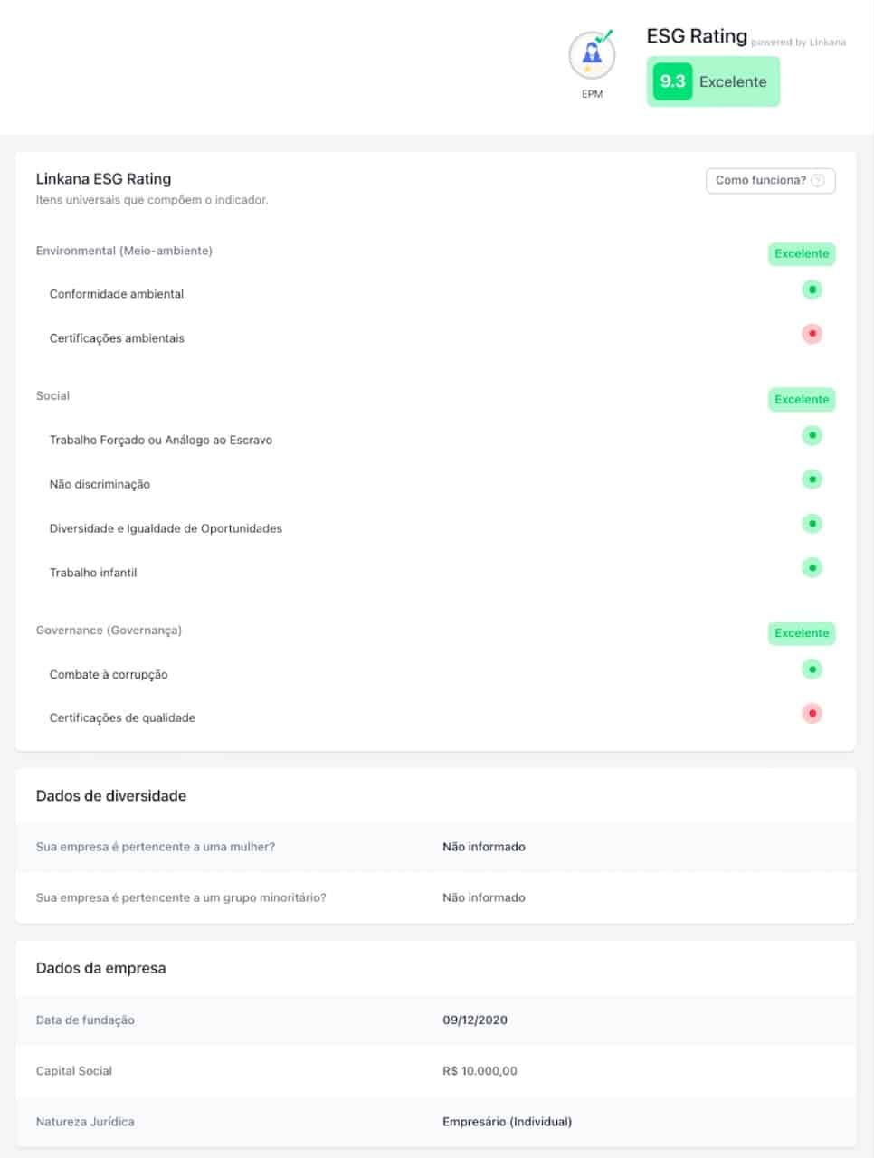 demonstração Linkana ESG Rating