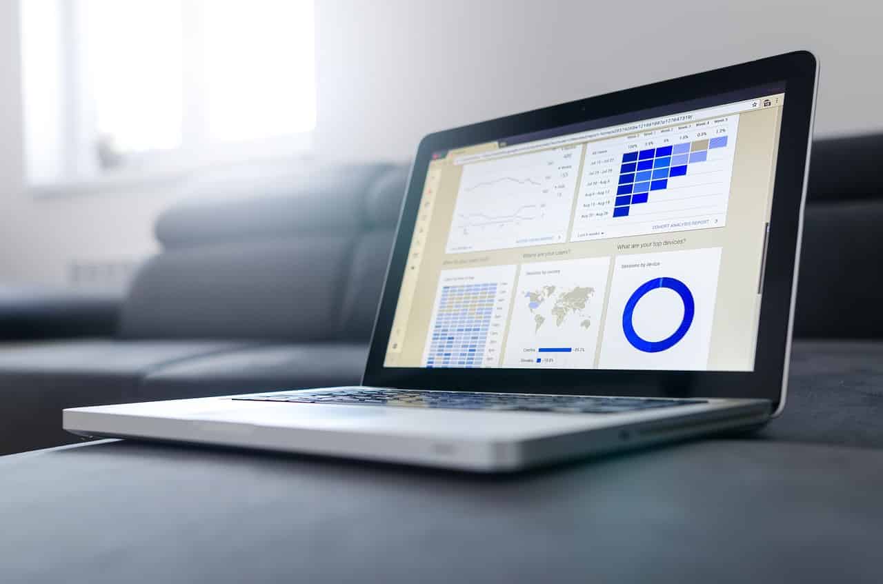 Software de gestão de riscos: guia de benefícios + como escolher