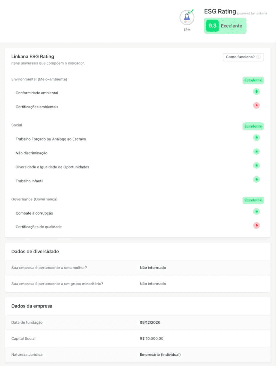 Linkana-ESG-Rating