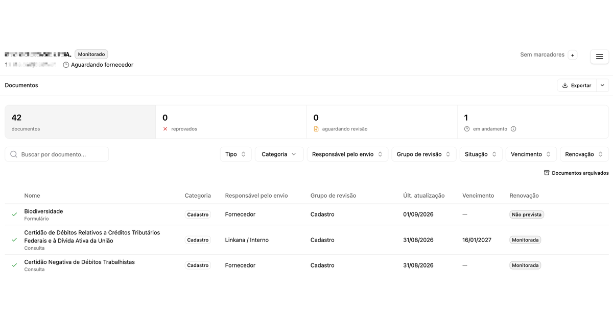 Lista de documentos do fornecedor com os cards de resumo no topo e a coluna de renovação exibindo os estados de monitoramento