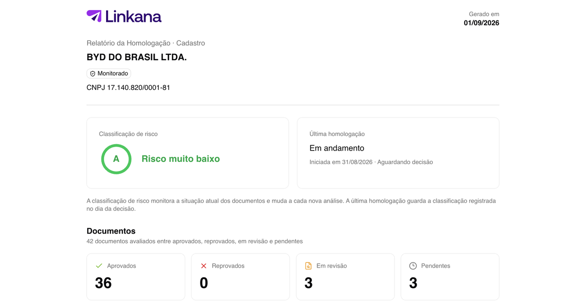 Novo Relatório da Homologação, com a classificação de risco e a última homologação lado a lado, seguidas do resumo de documentos